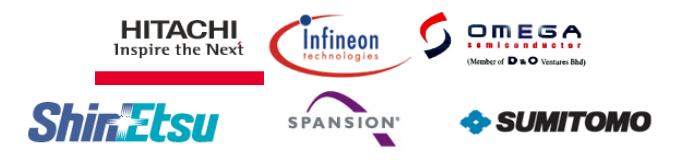 Fexsoft Customers